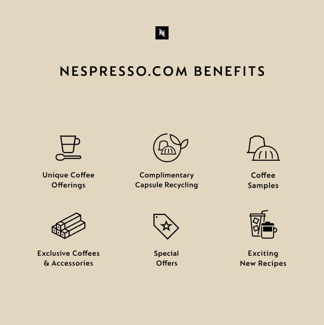 Nespresso Capsules Original Line, Freddo Intenso, 50-Count Espresso Coffee Pods