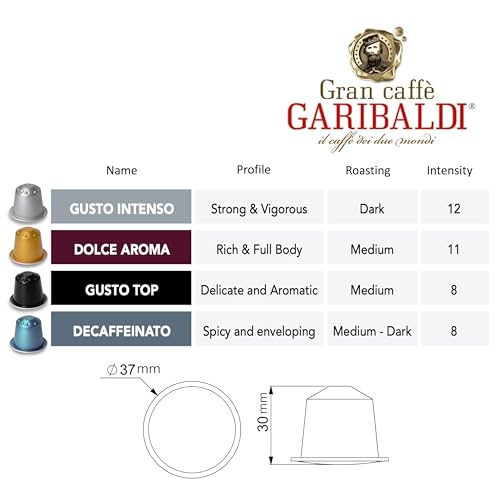 Gran Caffè Garibaldi Espresso Pods, Italian Roasted Coffee, Compatible Nespresso Original Line Machines, Nitrogen Flushed, Intense Aroma, Full-Bodied Crema - Dolce Aroma 200 Aluminum Cups