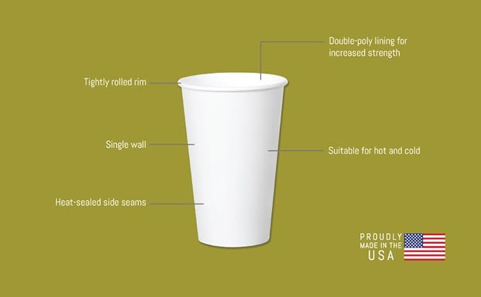 Paper Cups 20 oz 200 Pack for Coffee & Tea Made in USA | Bulk 200 Count for Home, Office, Restaurants & Parties | Recyclable Disposable 20 Ounce To-Go Cups for Hot Drinks