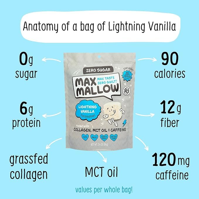 Max Mallow Sugar Free Marshmallows - Keto Friendly, Perfect for S'mores, Hot Chocolate, and Baking with Zero Sugar Snacks, Smores Mct Oil Zero Sugar Marshmellow Marshmallow Lightning Vanilla, 2 Pack