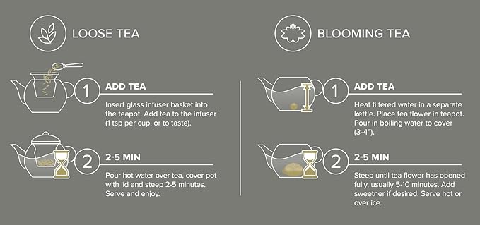 Teabloom Grand Bouquet Borosilicate Glass Tea Set for Six – Elegant 50oz Teapot with Microdot Infuser & Six 8oz Teacups – A Pure & Immersive Tea Experience – Tea Purist's Choice