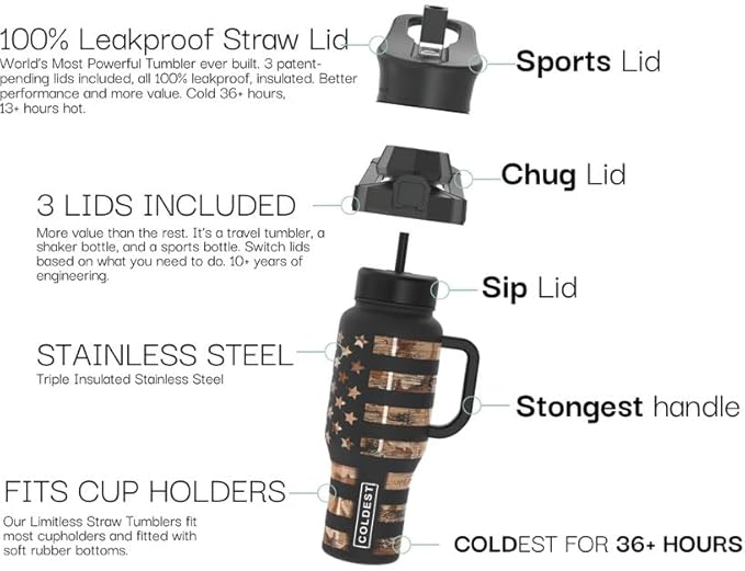 Coldest 40 oz Tumbler with Handle and Straw, 100% Leak Proof Insulated Tumbler with Lid and Straw (3 Lids), Stainless Steel Tumblers for Women & Men, Cup Holder Friendly, 46 oz (Popsicle Dream)
