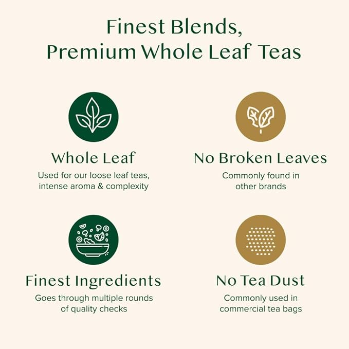 VAHDAM, Limited Edition - Happy Diwali Gift Basket | 9 Delicious Variety Pyramid Tea Bags | Perfect Diwali Gifts for Friends and Family I Perfect Diwali Offering for Guests