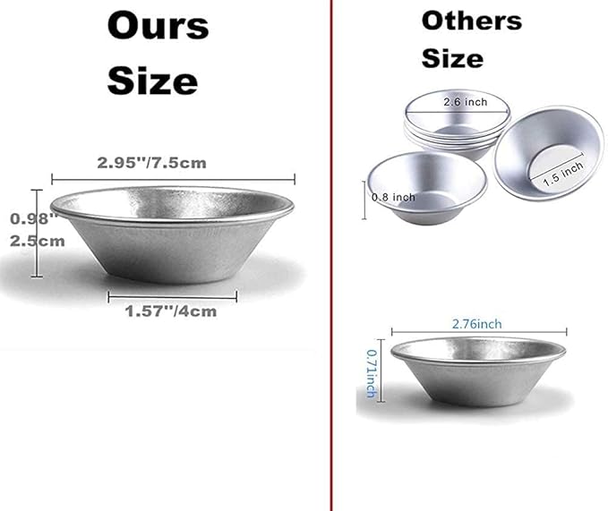 Egg Tart Molds Reusable, Non-Stick Mini Tart Pan Pie Tins Cupcake Cake Baking Cups,Aluminium/30 Pieces