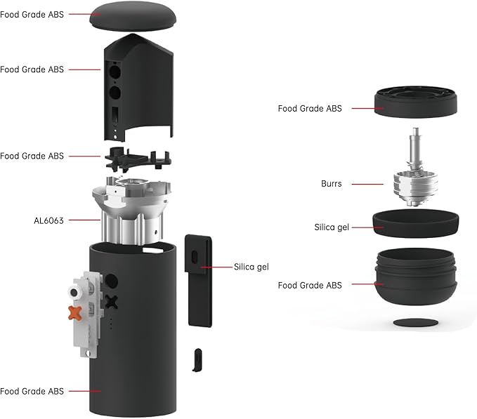 Nuttii Burr Coffee Grinder – Electric, Portable, Small, Quiet Adjustable Conical Burr Coffee Bean Mill, 20 Grind Settings for Espresso, Pour-Over, French Press Moka, for Home Travel Use (Matte Black)