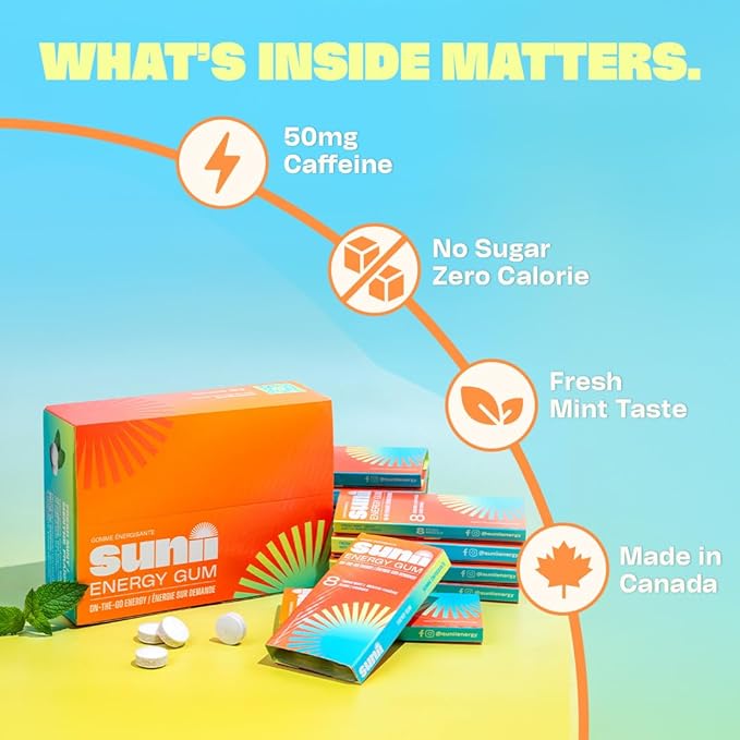 Sunii - Energy Gum - NEW Quick Boost Energy & Focus - 50mg Caffeine Gum -Vitamins B6 & B12, Taurine, Vegan, No Sugar, Zero Calorie, Fresh Mint Taste - Faster than Chews, Drinks, Gels & Pills (96pcs)