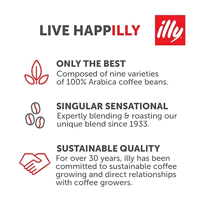 illy Ready To Drink Coffee – Cappuccino Cold Brew Cans - Notes Of Milk & Chocolate - 100% Arabica - Smooth & Refreshing Taste - Convenient, Easy to Carry Drink – 8.5 oz., 12 Pack