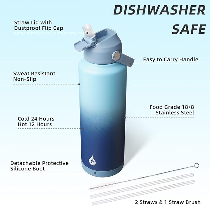 BJPKPK Insulated Water Bottle with Straw Lid, 40oz Large Thermos, BPA Free Leak Proof Stainless Steel Metal Water Bottles, Tumblers, Cups, Flasks for Travel, Sports,Sky