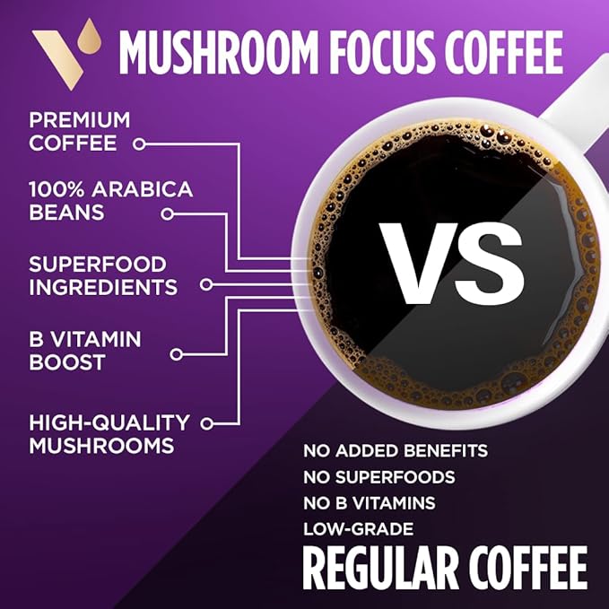 VitaCup Focus Mushroom Coffee Grounds, Vanilla Flavored Coffee with Lions Mane, Chaga, B Vitamins, D3, Boost Focus, Immunity, Memory & Clarity, Medium Dark Roast, 100% Arabica Specialty, 10oz