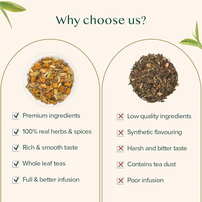 VAHDAM, Turmeric Spice Herbal Tea (50+ Cups, 3.5 oz) Caffeine Free, Non GMO, Gluten Free | 100% Pure Herbal Tisane - Savory & Spicy | Whole Loose-Leaf, Vacuum Sealed for Freshness