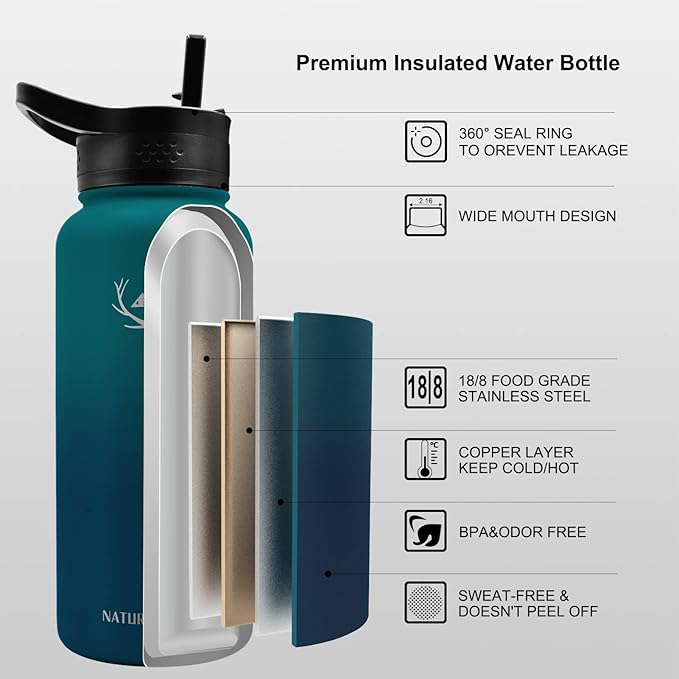 NATURE PIONEOR Insulated Water Bottles with Straw - 32oz Stainless Steel Vacuum Bottle with Holder/Carrier/Sleeve - Reusable 18/8 Food Grade 32 oz Water Jug
