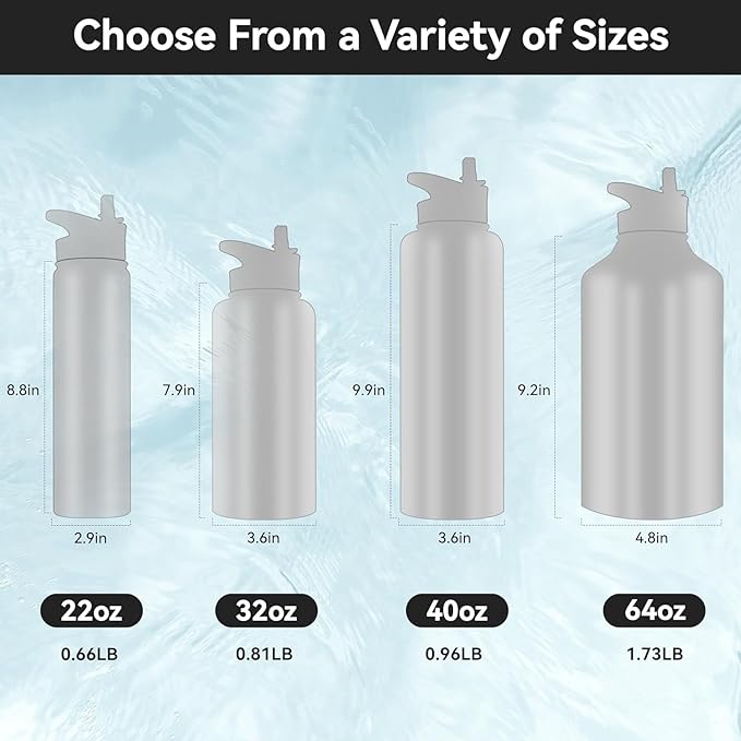 HASLE OUTFITTERS 40oz Stainless Steel Water Bottle, Vacuum Insulated Double Walled Leak Proof Sports Water Bottle with 2 Lids (Straw and Spout Lid) Keep Cold and Hot(Blue Black Gradient,1)