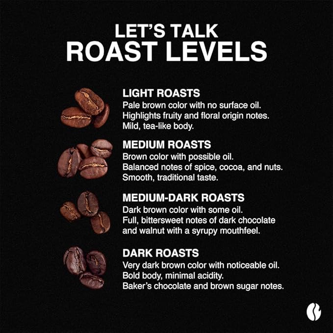 Fresh Roasted Coffee, Breakfast Blend, 2 lb (32 oz), Light Roast, Kosher, Whole Bean