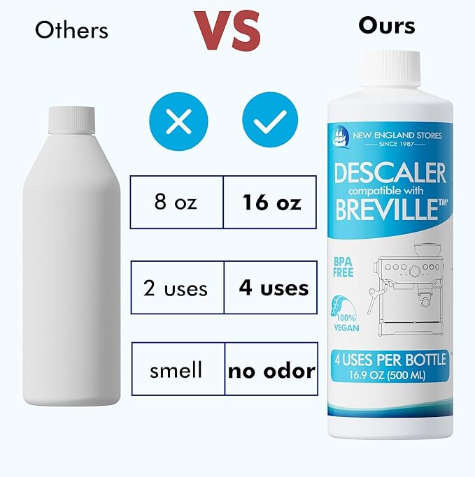 8 Uses Breville Compatible Descaling Solution, 2 Years Descaler Kit Come with 8 Cleaning Tablets, Maintenance Kit Specially Designed to Clean Breville Machines (4 Use Each Bottle, 2 Bottles)