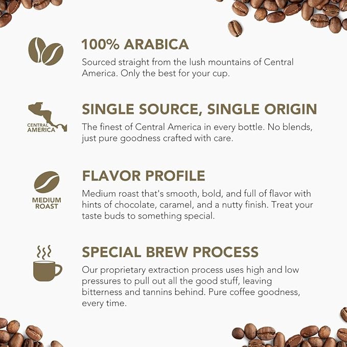iHeartDogs Found Hound Cold Brew Coffee Concentrate - Low Acid Liquid Cold Brew Concentrate for Instant Iced Coffee and Hot Drinks