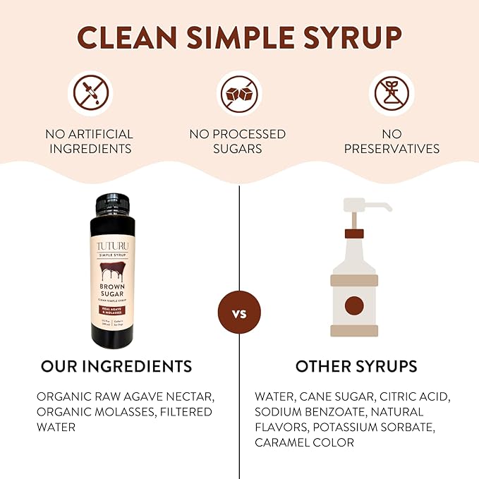Brown Sugar Agave Simple Syrup for Coffee & Cocktails - Clean Simple Syrup Sweetened with Raw Agave Nectar and Molasses - 13.5 oz