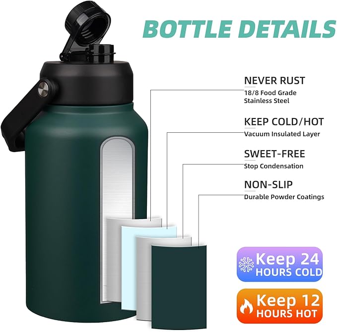 BJPKPK 87oz Insulated Water Bottle, Dishwasher Safe 2/3 Gallon Water Bottle with Ergonomic Handle, BPA Free Leak Proof Water Jug, Stainless Steel Metal Water Bottle with Anti-slip Bottom, Army Green