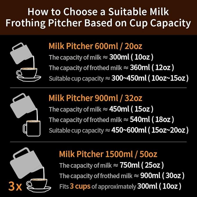 watchget Milk Frothing Pitcher 50oz/1500ml - Stainless Steel Espresso Steaming Pitcher for Cappuccino, Latte Art, Coffee Machine Accessories Milk Jug Frother Cup, Silver