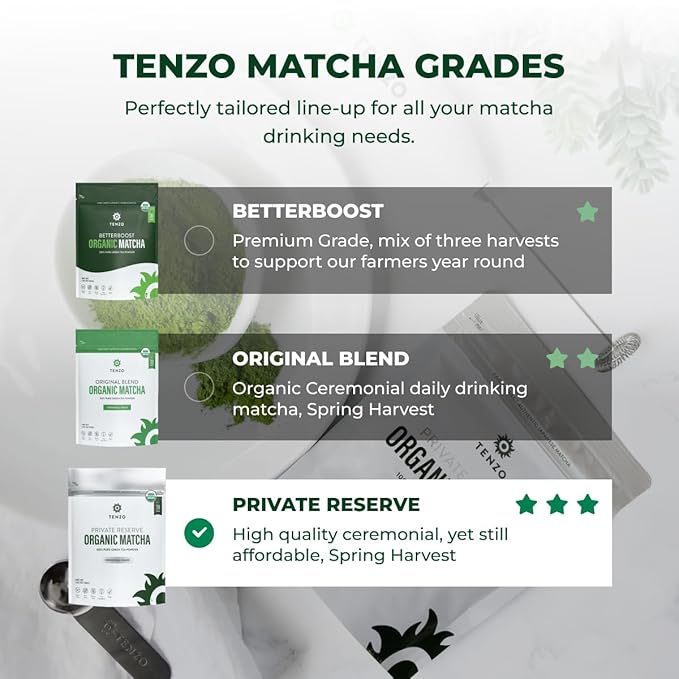 Tenzo Matcha Green Tea Powder - First Harvest USDA Organic Ceremonial Grade - Authentic Japanese Matcha Tea - Perfect for Matcha Lattes - Private Reserve (1.06 Ounce)