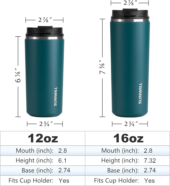SUNWILL Travel Coffee Mug with Lid, Leak Proof Tumbler Stainless Steel, 16 oz Insulated Cup for Water, Tea, Ice, Powder Coated Peacock Blue