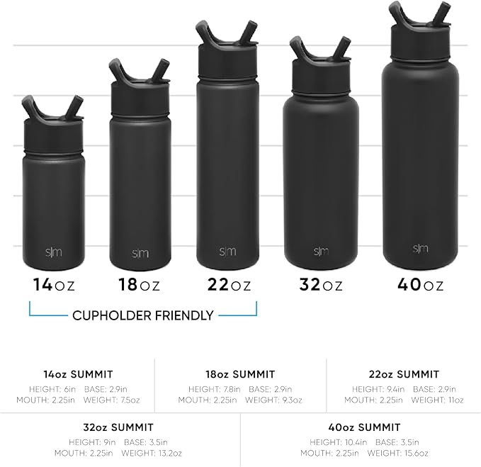 Simple Modern Water Bottle with Straw Lid Vacuum Insulated Stainless Steel Metal Cup Bottles | Reusable Leak Proof BPA-Free Flask for Gym Sports | Summit Collection | 22oz, Midnight Black