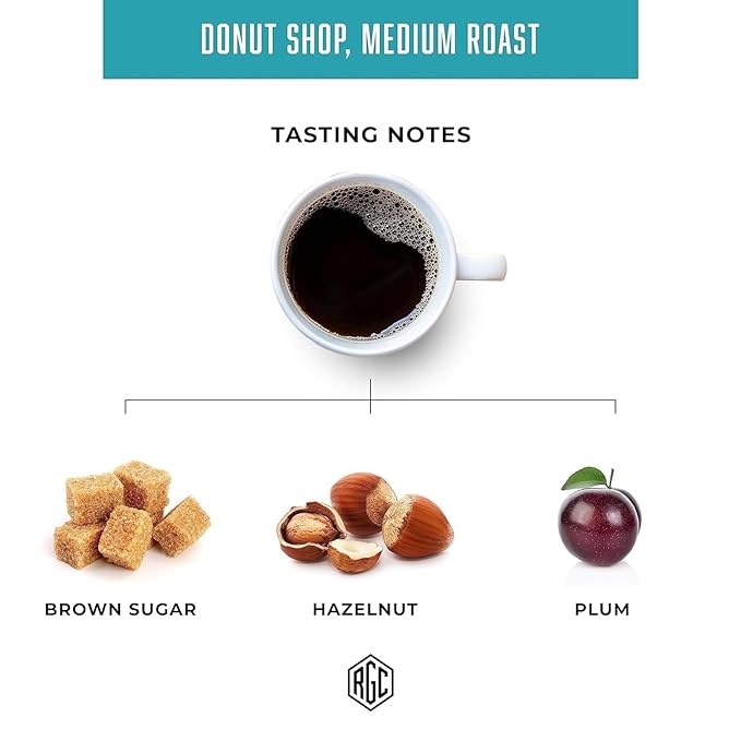 Real Good Coffee Company Medium Roast Ground Coffee - Ground Donut Coffee Flavor - Espresso & French Press Friendly - Crafted from 100% Arabica Beans - 32 Oz - Pack of 1