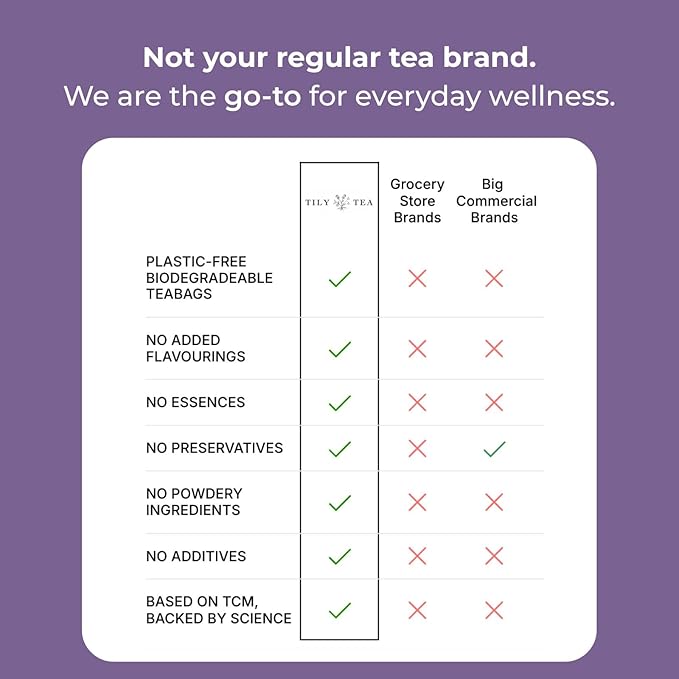 Tily Tea Perfect Pairing Herbal Tea - Mulberry Leaf Tea for Digestive and Gut Support - Caffeine Free - 10 Plastic-Free Tea Bags