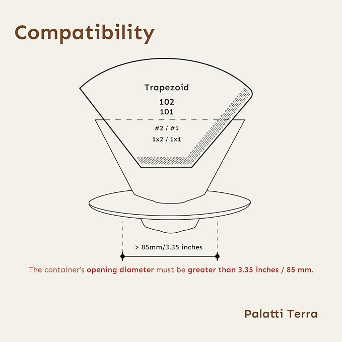 palatti Terra Porcelain Pour Over Coffee Dripper, Ceramic Pour Over Coffee Maker, Adapt to 102 or #2 Trapezoid Cone Filters, Slower Flow Rate, Interchangeable Wall and Base, 1-4 cups