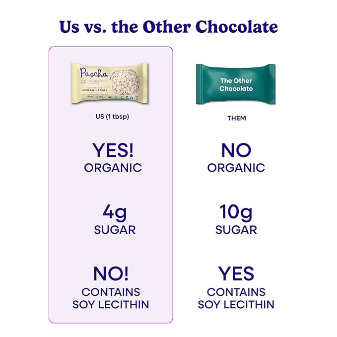 Pascha Organic Vegan White Baking Chips - Dairy-Free Alternative - Rice-Based Bulk Baking Chocolate - Allergen-Free & Plant-Based - Rainforest Alliance Certified Cocoa Butter, (Pack of 6)
