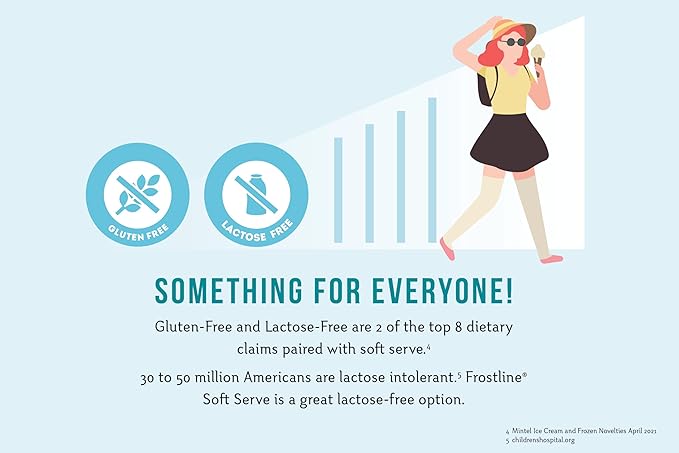 Frostline Chocolate Soft Serve Ice Cream Mix, Lactose & Gluten Free - Just Add Water, Dairy, or Dairy Free Alternative, Use with Blender, Countertop Ice Cream Maker, Soft Serve Machine - 6 lb Bag