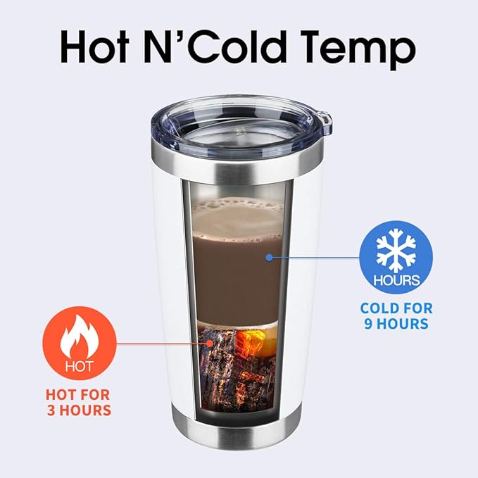 20oz Tumbler Bulk Stainless Steel Vacuum Insulated Tumblers with Lid Double Wall Travel Mug, Durable Powder Coated Coffee Cup, Suitable for Ice Drinks and Hot Beverage (White 12pack)