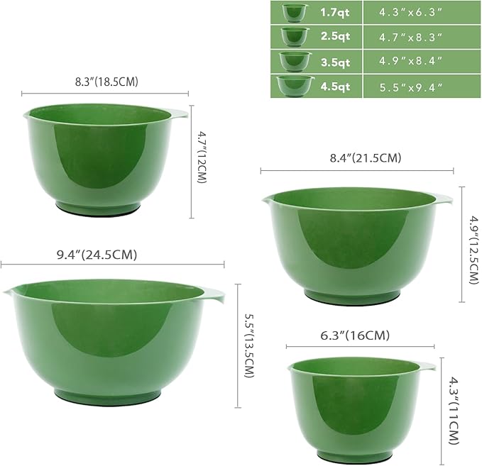 BoxedHome 4 Quart Large Plastic Mixing Bowls, Microwave Safe Mixing Bowl Set with Pour Spout, Nesting Bowls for Space Saving Storage(Grass Green)