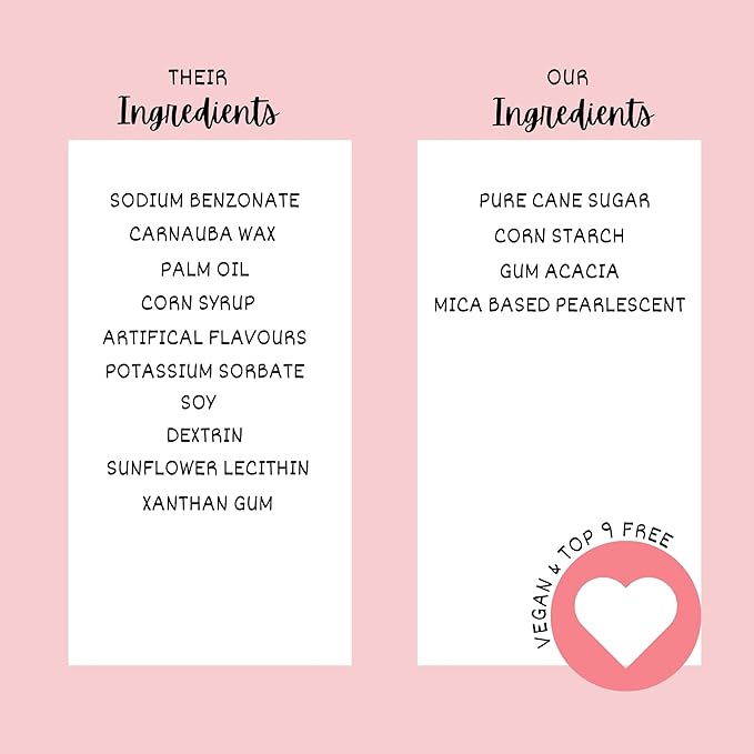 Confect Red Sprinkles Mix – Valentine’s Day, Birthday Cake & Cupcake Decoration – Includes Dragees, Jimmies & Sparkling Sugar –Edible Dessert Topping-Vegan, Gluten-Free, Nut-Free, Soy-Free, Dairy-Free, Palm Oil-Free- 5 Oz