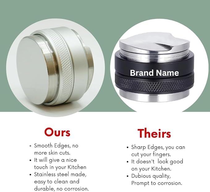 53mm Espresso Tamper and Distributor - Dual-Head Coffee Leveler for 54mm Breville Portafilters | Adjustable Stainless Steel Espresso Machine Accessory