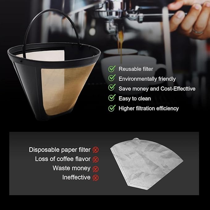 2 Pack Reusable Coffee Filter Replacement Compatible with Cuisinart Coffee Maker, 4 Cone Coffee Filter Basket for Cuisinart DCC-3200 DCC-1200