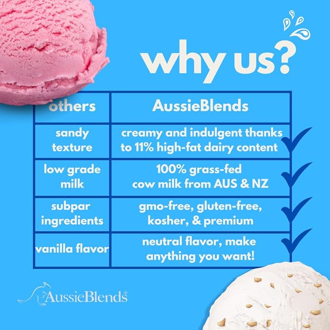 AussieBlends Premium Ice Cream Mix For Soft Serve, Rolled Ice Cream, Gelato, Liquid Nitrogen, 8-Pack, Imported