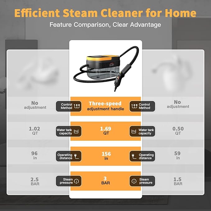 Steam Cleaner, 3-Level Adjustable Handle, 15s Heat-Up, 1.69 Quarts Tank, Portable Steamer for Cleaning with 15 pcs Accessories, Steam Cleaner for Home for Dirt, Grease, Grout, Tile,Floor, Car