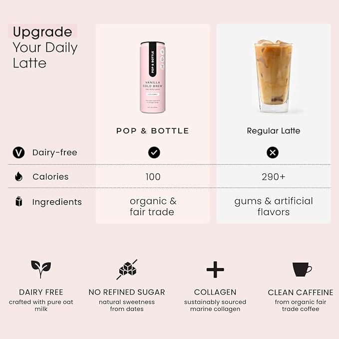 Pop & Bottle Classic & Vanilla Oat Milk Lattes - Cold Brew, Marine Collagen & Antioxidants, MCT Oil, Organic, Dairy Free, Gluten Free, Lightly Sweetened with Dates - 8 Fl Oz (Pack of 12), 6 Each