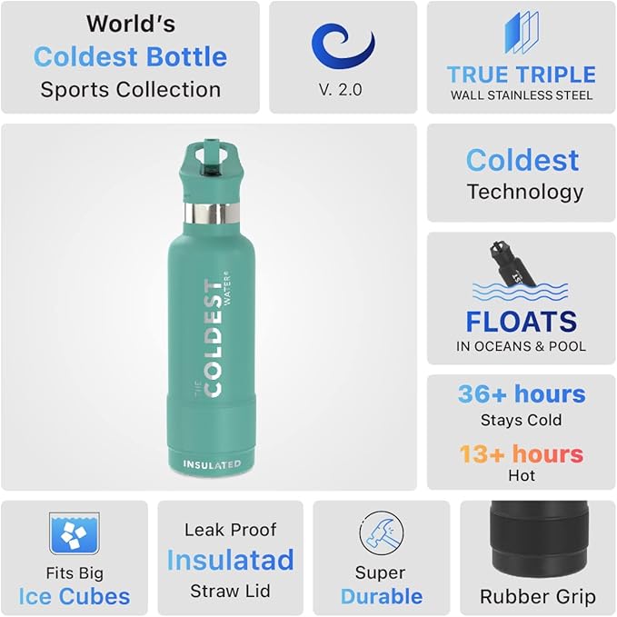 Coldest Insulated Water Bottle with Straw Lid - Stainless Steel Metal Insulated Bottle for Men & Women (Terraform Green, 21 oz)
