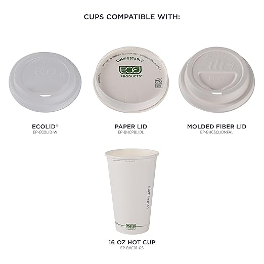 ECO PRODUCTS Compostable Disposable GreenStripe 16oz Coffee Cups, Case of 1000, White Single Wall Hot Paper Cup, Plant Based PLA Lining, Biodegradable