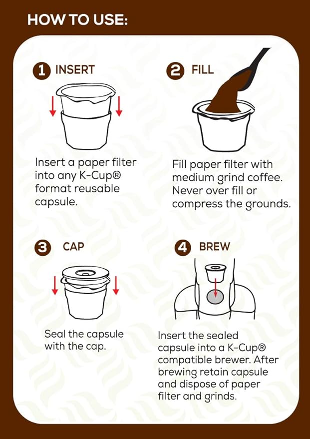 Cafe Filters Paper Liners for Reusable K Cup Coffee Pods by Perfect Pod - Fits All Brands, Compatible With All Refillable Capsules - Disposable Paper Filters (200-Ct)