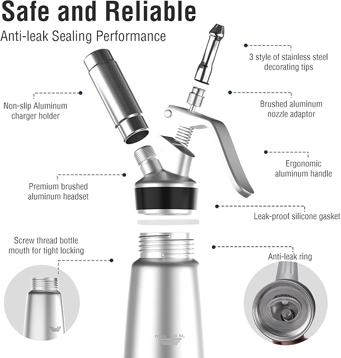 Whipped Cream Dispenser,Aluminum 500ml Whipped Cream Maker,3 Decorating Nozzles,1 Brush,1 Storage Bag,withou N2O Chargers,Sliver