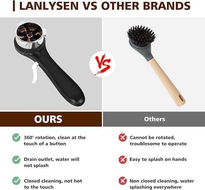 Espresso Coffee Machine Cleaning Brush, 360° Cleaning Push-Up Coffee Maker Brush, Espresso Machine Brush Coffee Cleaning Tool for 3 EARS 51MM Delonghi Dedica Style Series EC680 and EC685, SMEG ECF01