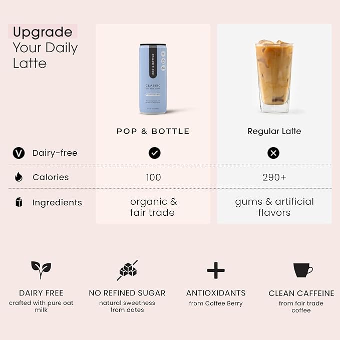 Pop & Bottle Classic & Vanilla Oat Milk Lattes - Cold Brew, Marine Collagen & Antioxidants, MCT Oil, Organic, Dairy Free, Gluten Free, Lightly Sweetened with Dates - 8 Fl Oz (Pack of 12), 6 Each
