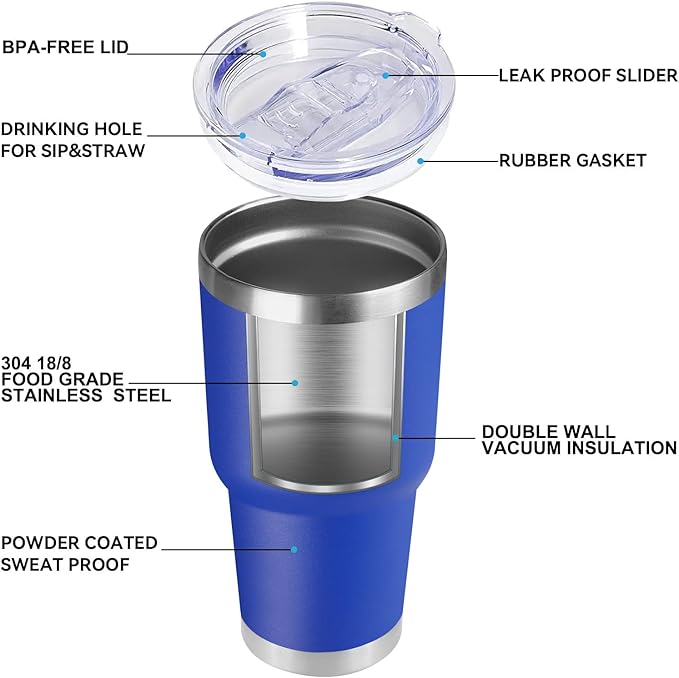 DOMICARE 30 oz Tumbler with Lid and Straw, Stainless Steel Tumblers Bulk, Insulated Vacuum Double Wall Travel Coffee Mug, Durable Powder Coated Tumbler Cup (Dark Blue, 1)
