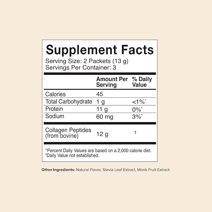 Great Lakes Wellness Collagen Peptides Powder for Skin, Hair, Nails, Joints & Digestion - Variety Flavors - Quick Dissolve Hydrolyzed, Non-GMO, Kosher - 6 Sticks - Packaging May Vary