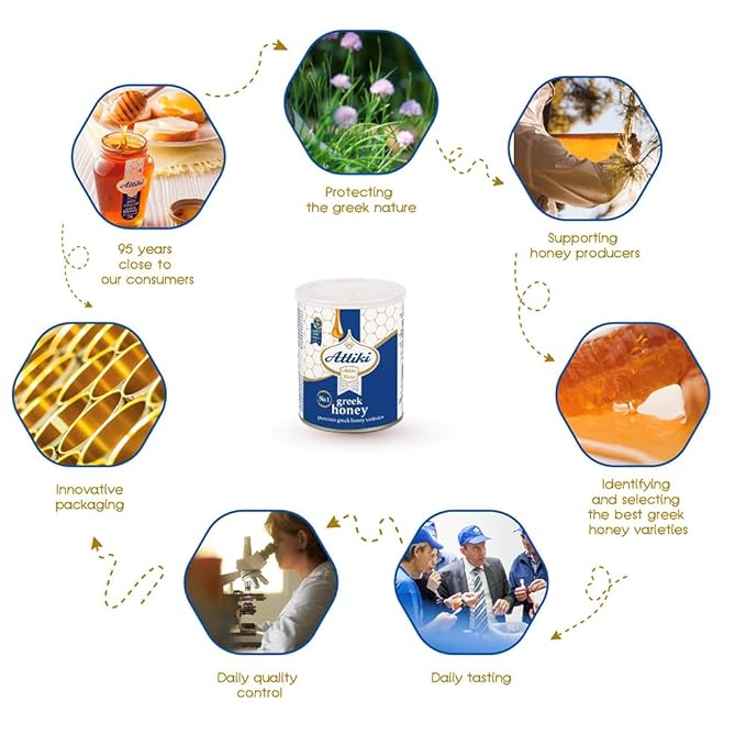 Attiki Pure Greek Honey with Thyme, Wild Flowers and Herbs, Perfect for Baking, Cooking, Lemonade and Tea, 2.2lb (1000g) CAN