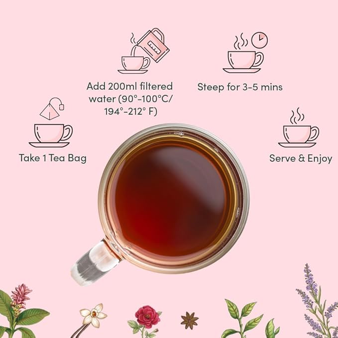 VAHDAM, Assorted Chai Tea Variety Pack (6 Delicious Flavors, 36 Eco Friendly Pyramid Tea Bags) Caffeinated, Gluten Free, Non GMO | Indian Masala Chai Tea Blends | Tea Gift Sets for Men and Women