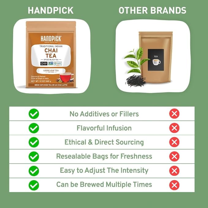 HANDPICK, Premium Chai Tea Loose Leaf (340g/12oz) | Blend Of Black Tea - Masala Chai Tea With Cinnamon, Cardamom, Cloves & Black Pepper | Resealable Ziplock Pouch