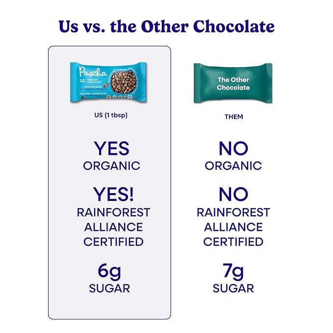 Pascha Organic Chip with Rice, Vegan Milk Chocolate, 56 Oz, Pack of 8